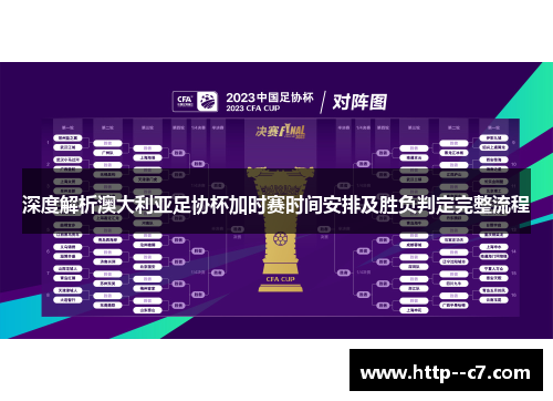深度解析澳大利亚足协杯加时赛时间安排及胜负判定完整流程 深度解析澳大利亚足协杯加时赛时间安排及胜负判定完整流程