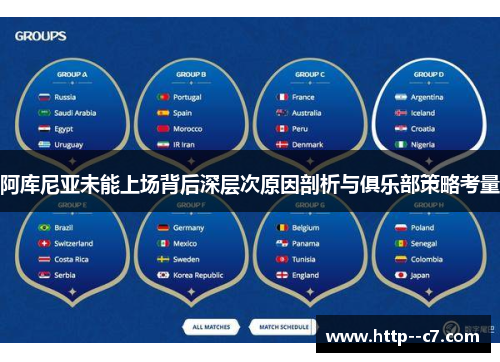阿库尼亚未能上场背后深层次原因剖析与俱乐部策略考量 阿库尼亚未能上场背后深层次原因剖析与俱乐部策略考量