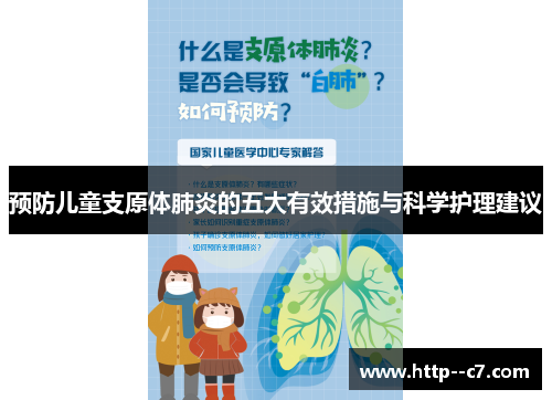 预防儿童支原体肺炎的五大有效措施与科学护理建议 预防儿童支原体肺炎的五大有效措施与科学护理建议