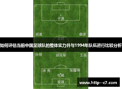 如何评估当前中国足球队的整体实力并与1994年队伍进行比较分析