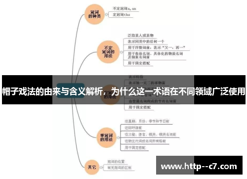 帽子戏法的由来与含义解析,为什么这一术语在不同领域广泛使用 帽子戏法的由来与含义解析,为什么这一术语在不同领域广泛使用