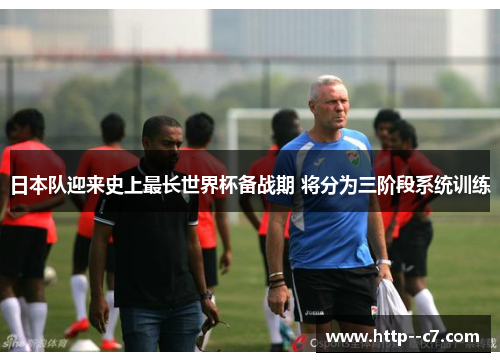 日本队迎来史上最长世界杯备战期 将分为三阶段系统训练