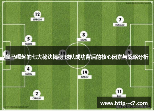皇马崛起的七大秘诀揭秘 球队成功背后的核心因素与战略分析 皇马崛起的七大秘诀揭秘 球队成功背后的核心因素与战略分析