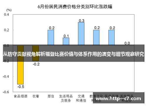 从防守贡献视角解析福登比赛价值与体系作用的演变与细节观察研究 从防守贡献视角解析福登比赛价值与体系作用的演变与细节观察研究