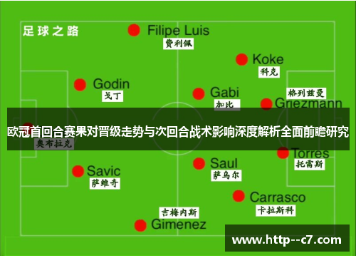 欧冠首回合赛果对晋级走势与次回合战术影响深度解析全面前瞻研究