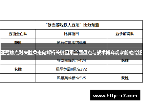 亚冠焦点对决胜负走向解析关键因素全面盘点与战术博弈观察前瞻综述 亚冠焦点对决胜负走向解析关键因素全面盘点与战术博弈观察前瞻综述