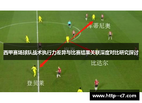 西甲赛场球队战术执行力差异与比赛结果关联深度对比研究探讨